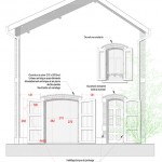 Création d'une ouverture projet